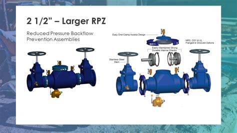 backflow through centrifugal pump|backflow assembly types and pictures.